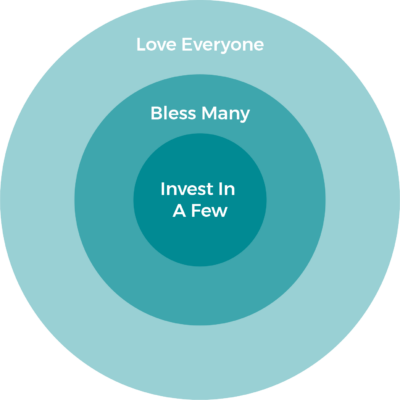 Invest in a Few Illustration